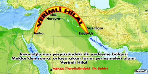 (Resim-01)