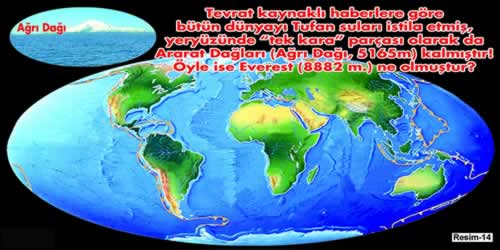 (Resim-16)